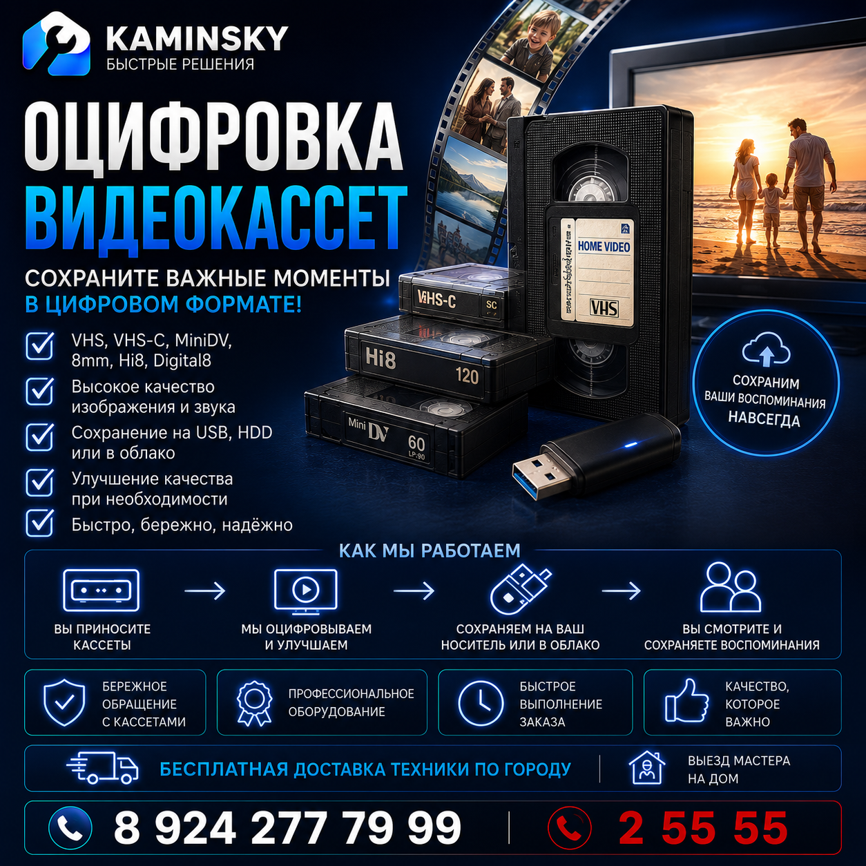 Оцифровка видеокассет